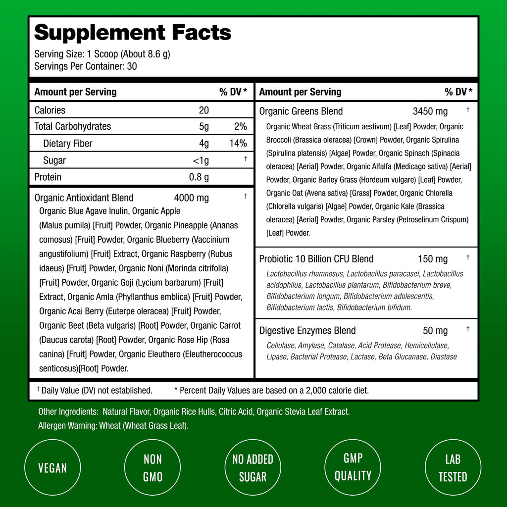 NutraChamps SuperGreens Powder - 40+ Superfoods & Probiotics

