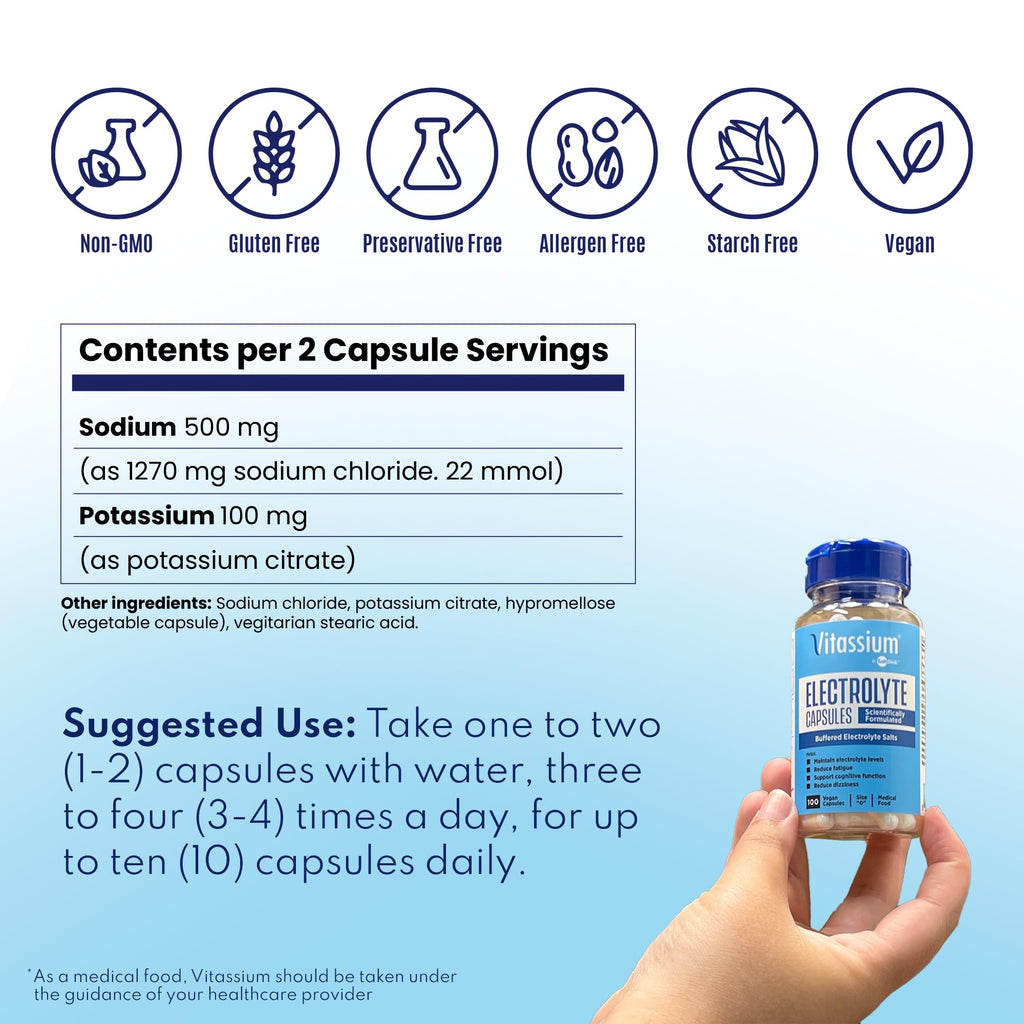 Vitassium Electrolyte Capsules for High Sodium Diets

