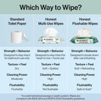 Flushable Wipes for Sensitive Skin | The Honest Company


