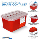 OakRidge Sharps Container with Pop-Up Lid CDC Approved

