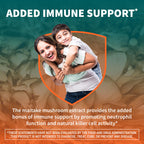 Nutramax Avmacol Extra Strength Sulforaphane Supplement

