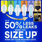 Always Ultra Thin Pads with Wings Leak-Free Protection

