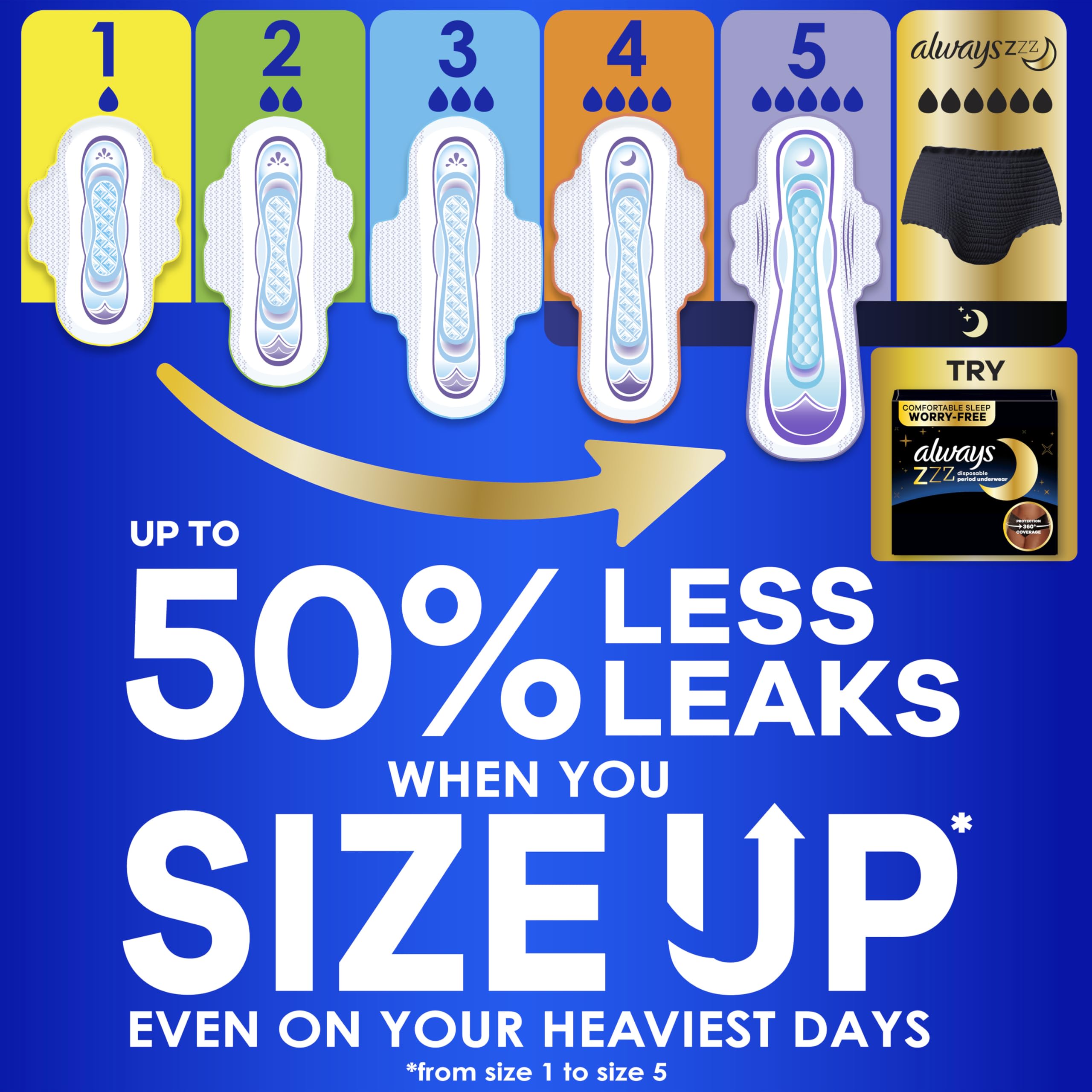 Always Ultra Thin Pads with Wings Leak-Free Protection


