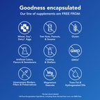 Pure Encapsulations Lithium Orotate Brain Support with NAC

