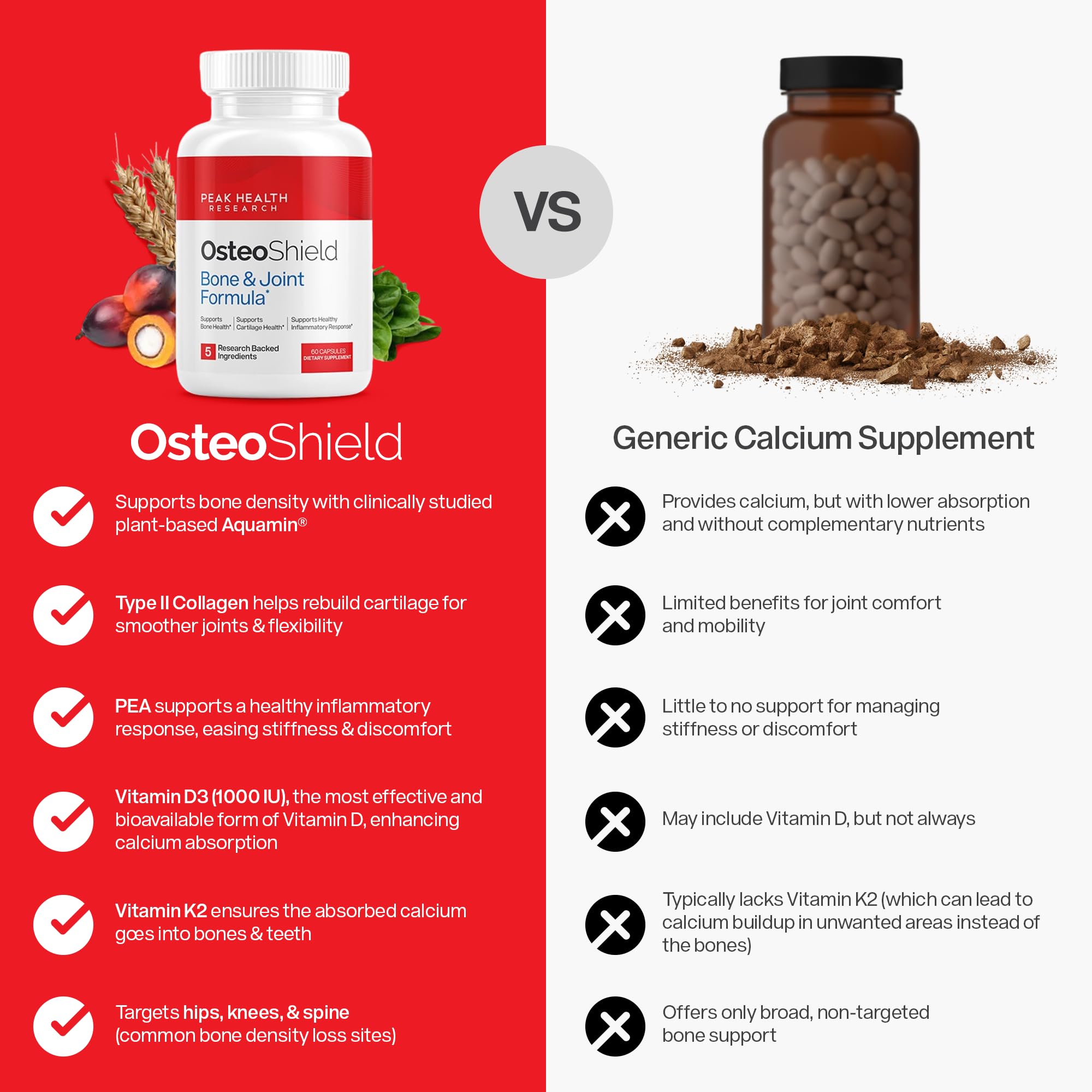 Peak Health OsteoShield Bone & Joint Formula with D3 & K2

