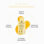 Cymbiotika Liposomal D3 + K2 + CoQ10 | Immune & Bone

