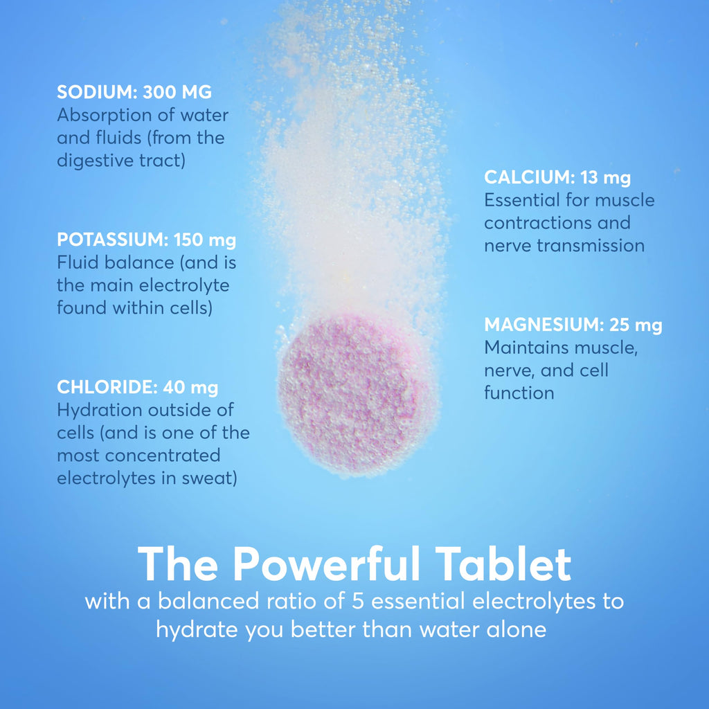 Nuun Sport Electrolyte Tablets - Gluten Free & Vegan

