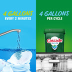 Cascade Complete Dishwasher Pods - Fresh Scent Phosphate-Free

