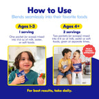 Kids Prebiotic Powder for Digestive Health - Unflavored

