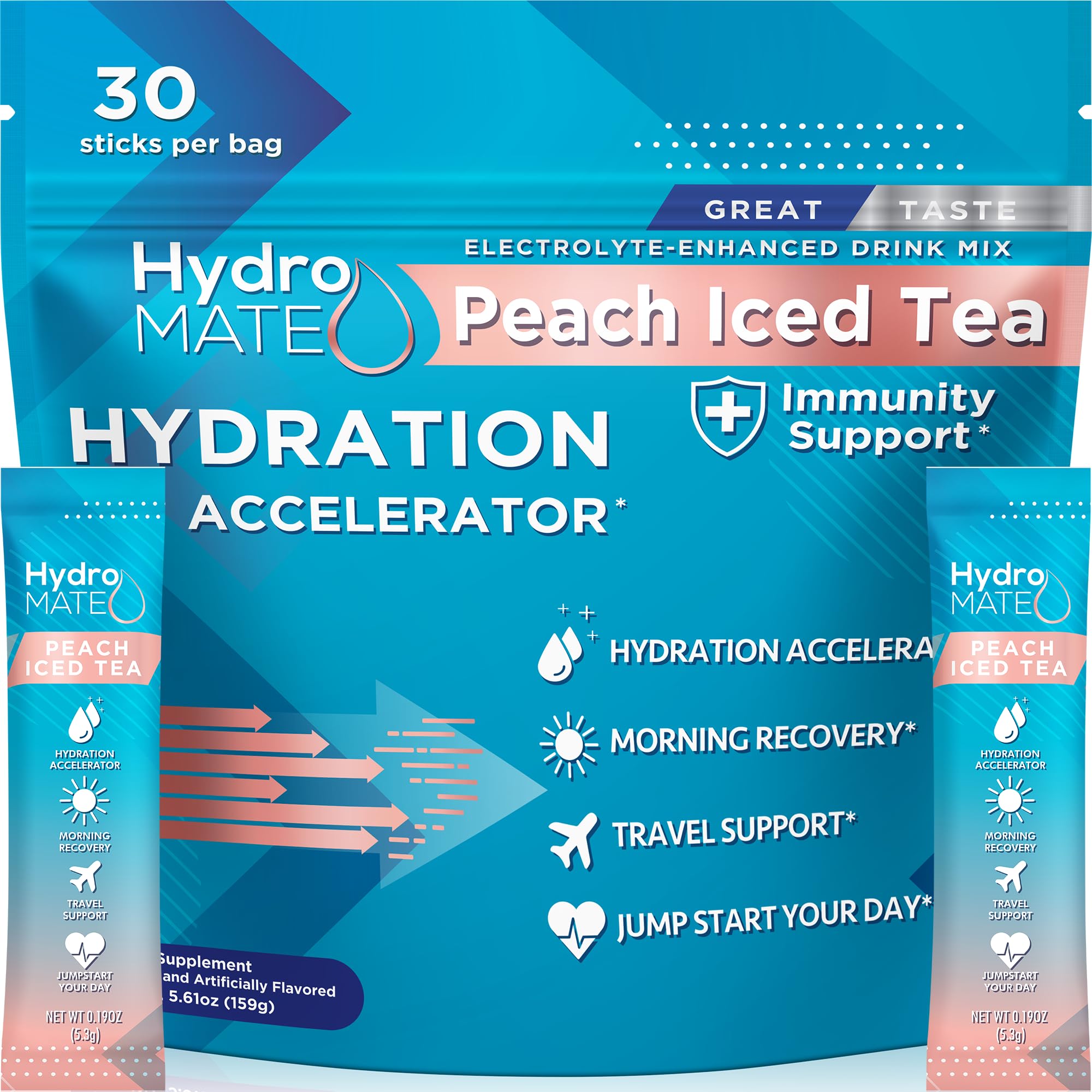 HydroMATE Electrolyte Powder for Hydration | Low Sugar

