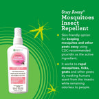 EarthKind Stay Away Mosquito Repellent - Unscented Picaridin

