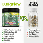 Clean Nutra Respiratory Support Capsules | Breath Easy

