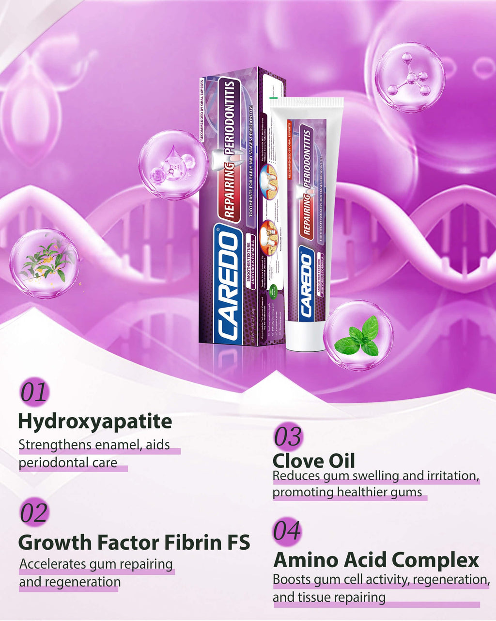 CAREDO Gum Disease Toothpaste for Periodontal Health

