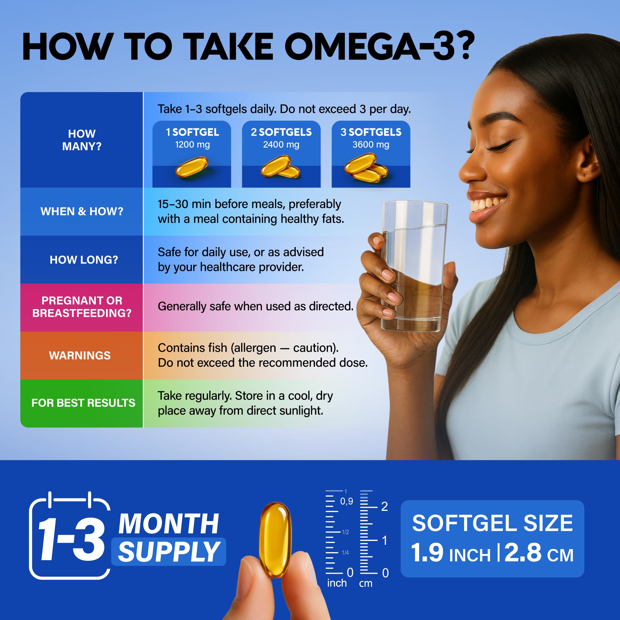 NutraHarmony Omega-3 Fish Oil Supplement

