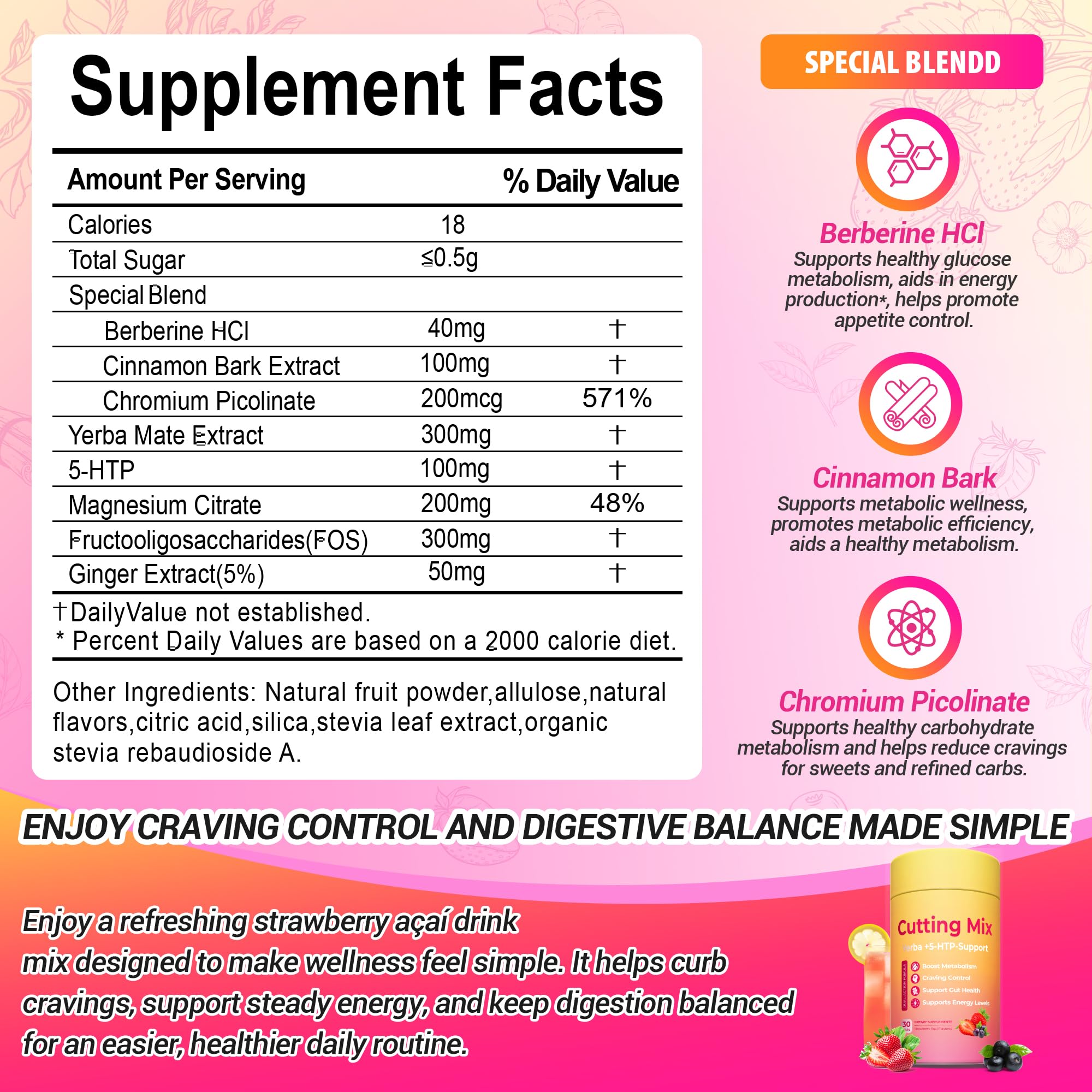 Yooloks Cutting Drink Mix Craving & Metabolism Support

