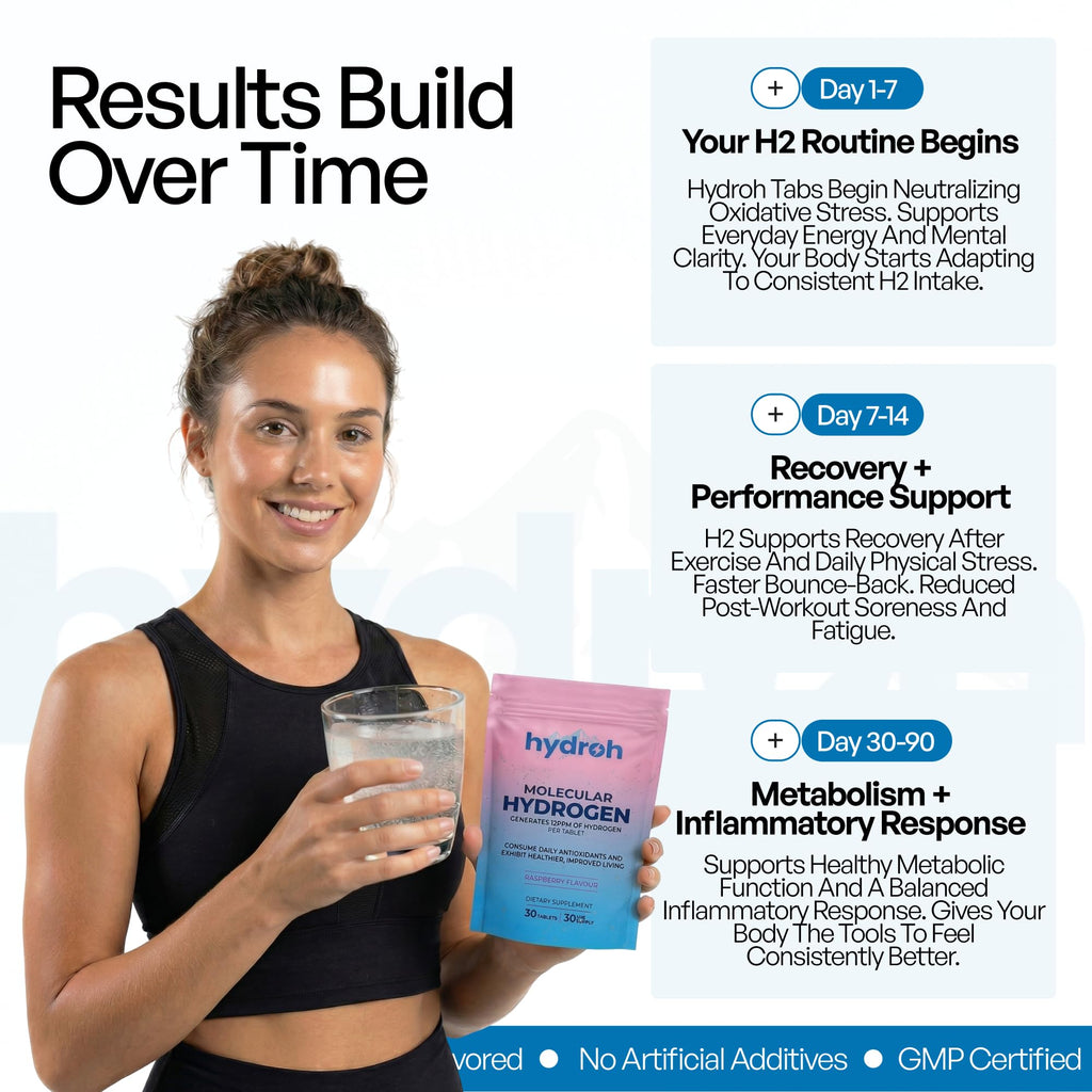 Hydrogen Water Tablets for Drinking Water - Quick-Dissolve

