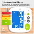 Blood Pressure Monitor by Greater Goods – Bluetooth Smart

