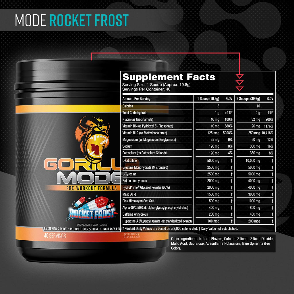 Gorilla Mode Pre Workout | High-Potency Pumps & Focus

