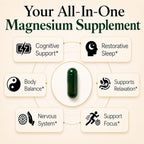 MagPlus+ Sleep and Brain Support Supplement


