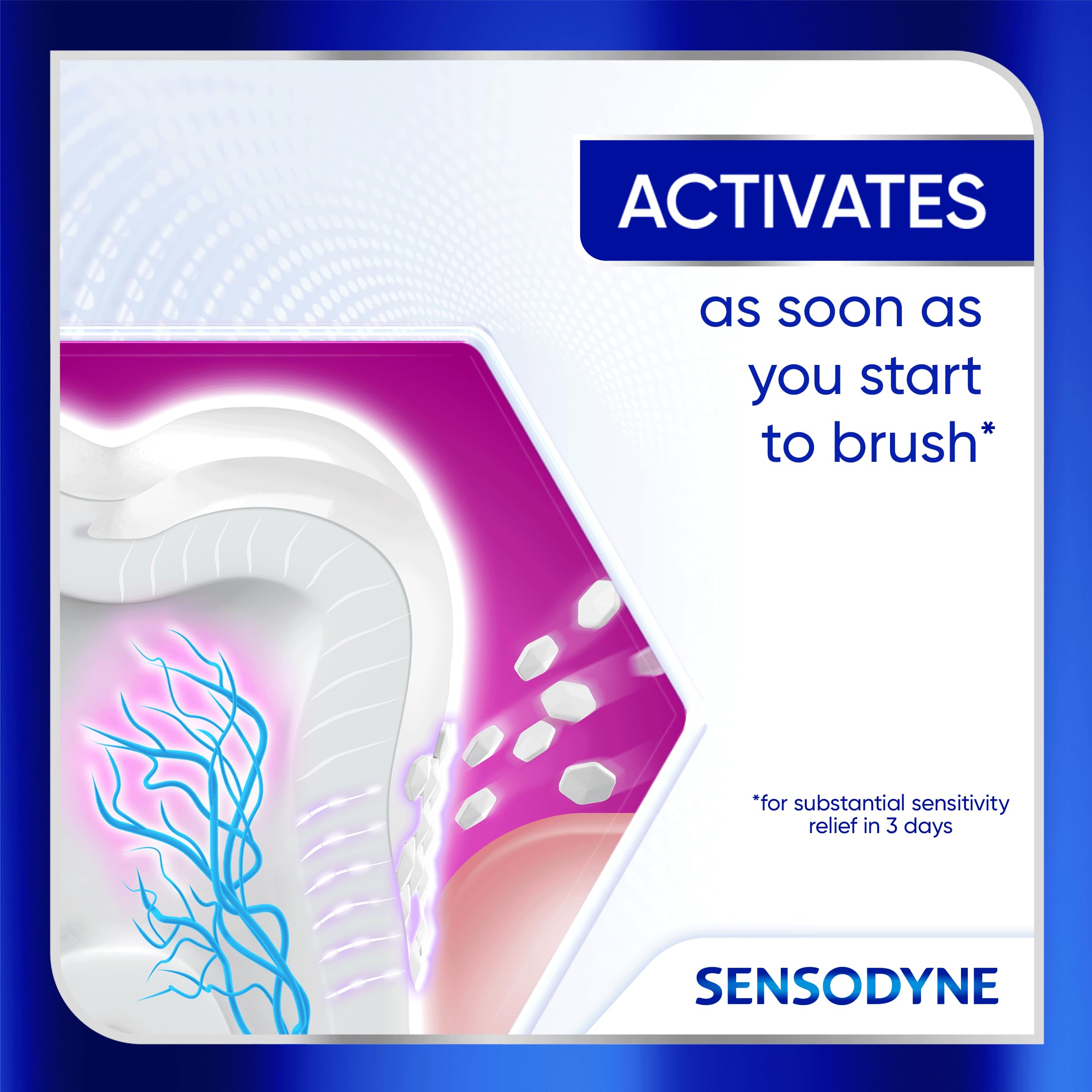 Sensodyne Clinical Repair Whiten & Shine Toothpaste

