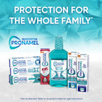 Sensodyne Pronamel Intensive Enamel Repair Toothpaste

