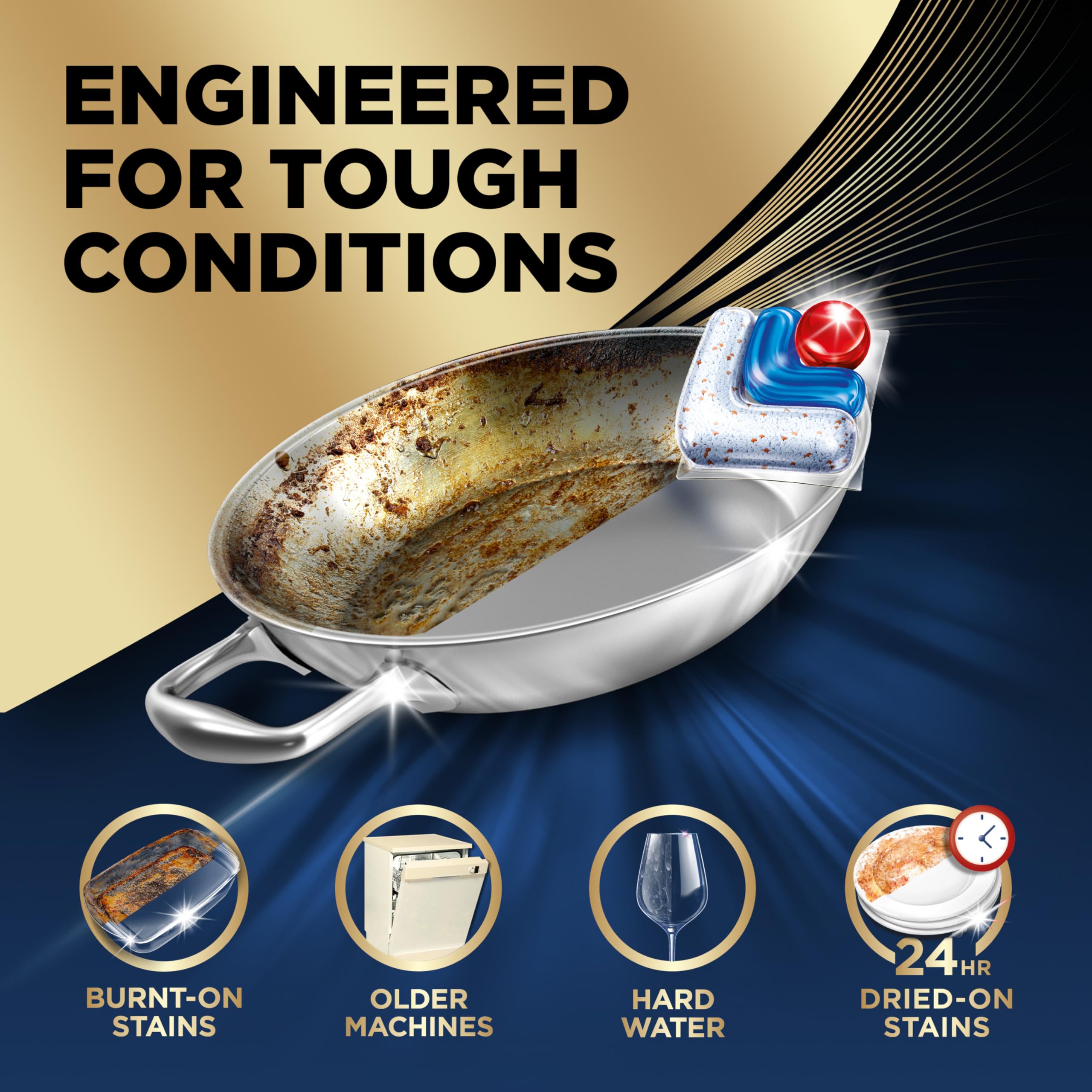 Finish Ultimate Dishwasher Pods with CycleSync Technology

