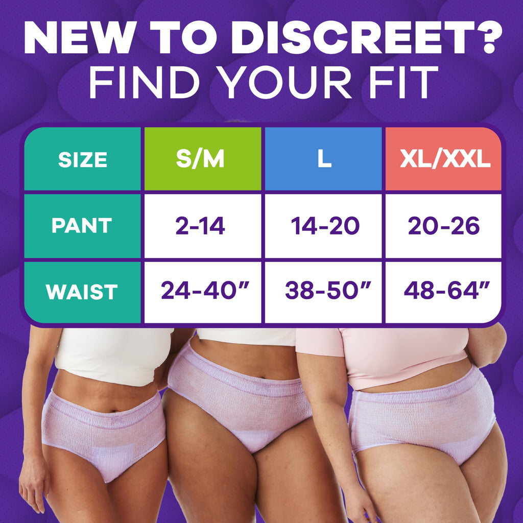 Always Discreet MaxiProtect Incontinence Underwear for Women

