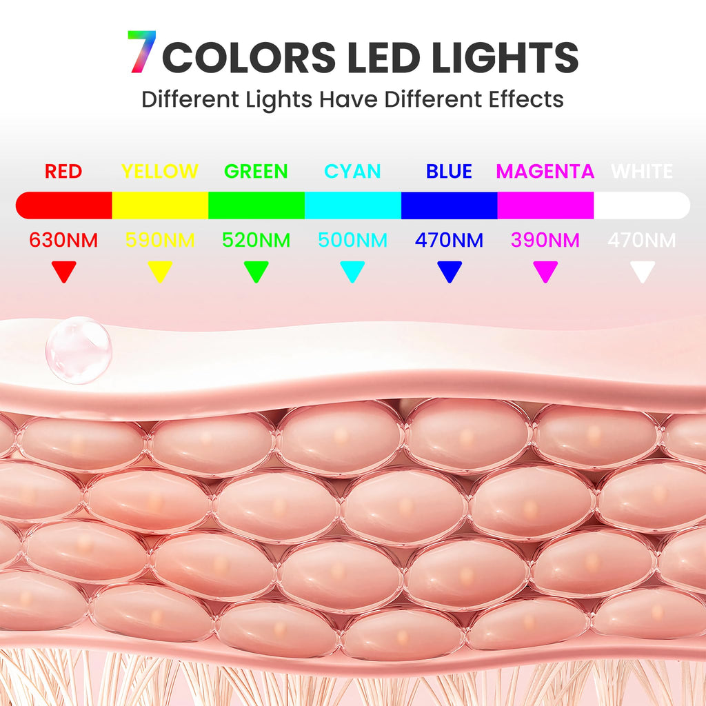 LED Facial Mask for Skin Care | Light Therapy

