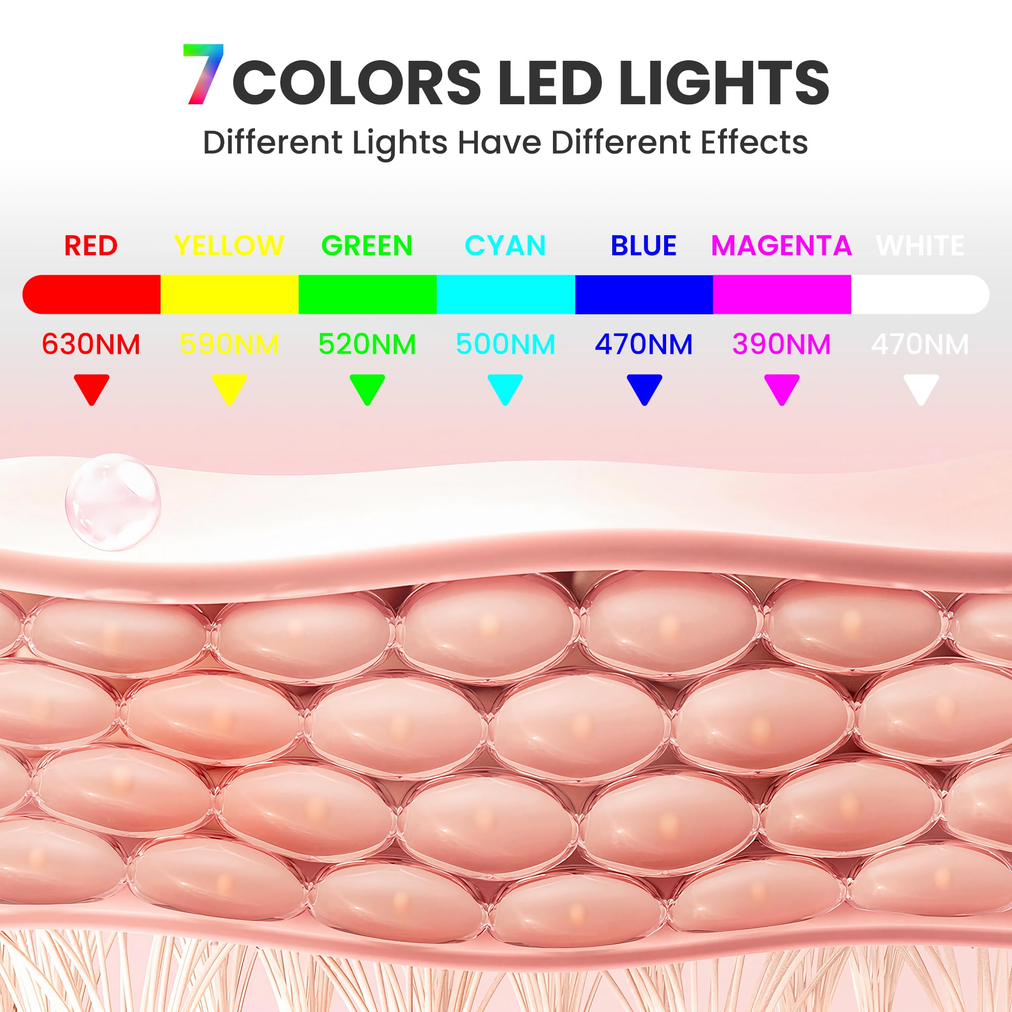 LED Facial Mask for Skin Care | Light Therapy

