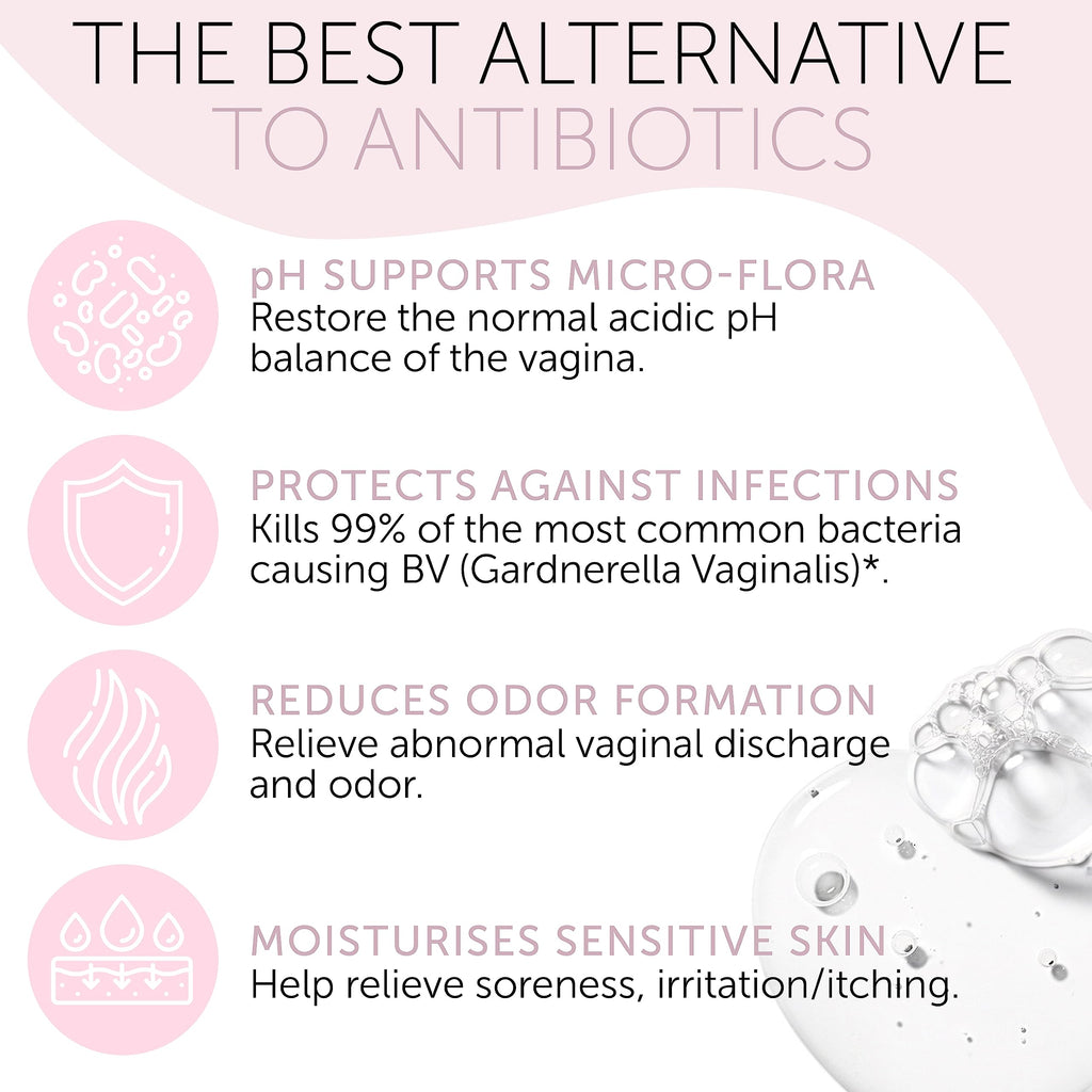 BV Relief for Women - Natural Homeopathic Vaginal Care

