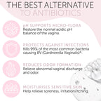 BV Relief for Women - Natural Homeopathic Vaginal Care

