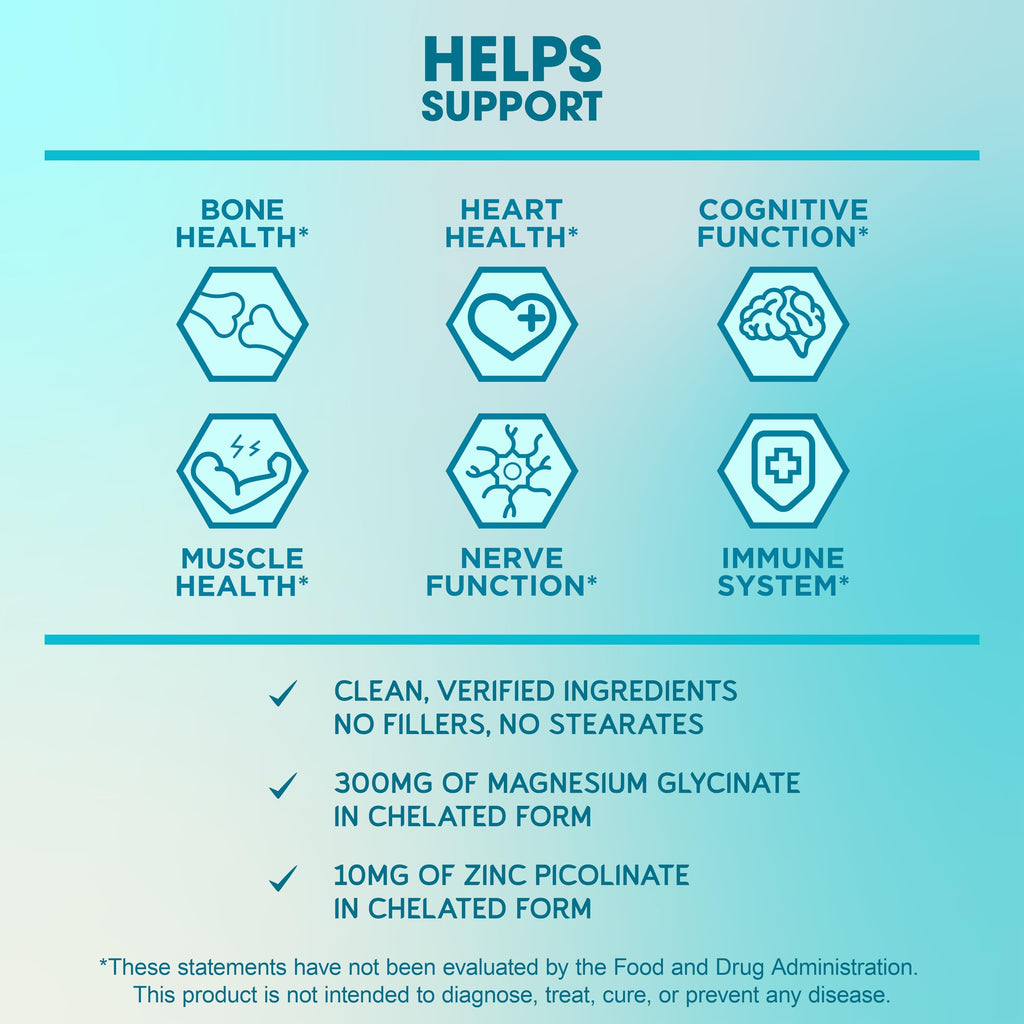 Magnesium Glycinate with Zinc by BioEmblem - High Absorption

