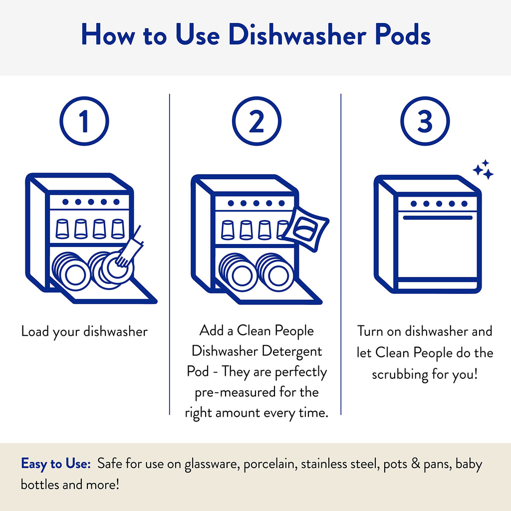 The Clean People Dishwasher Pods Enzyme-Powered

