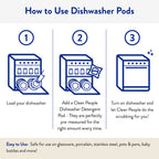 The Clean People Dishwasher Pods Enzyme-Powered

