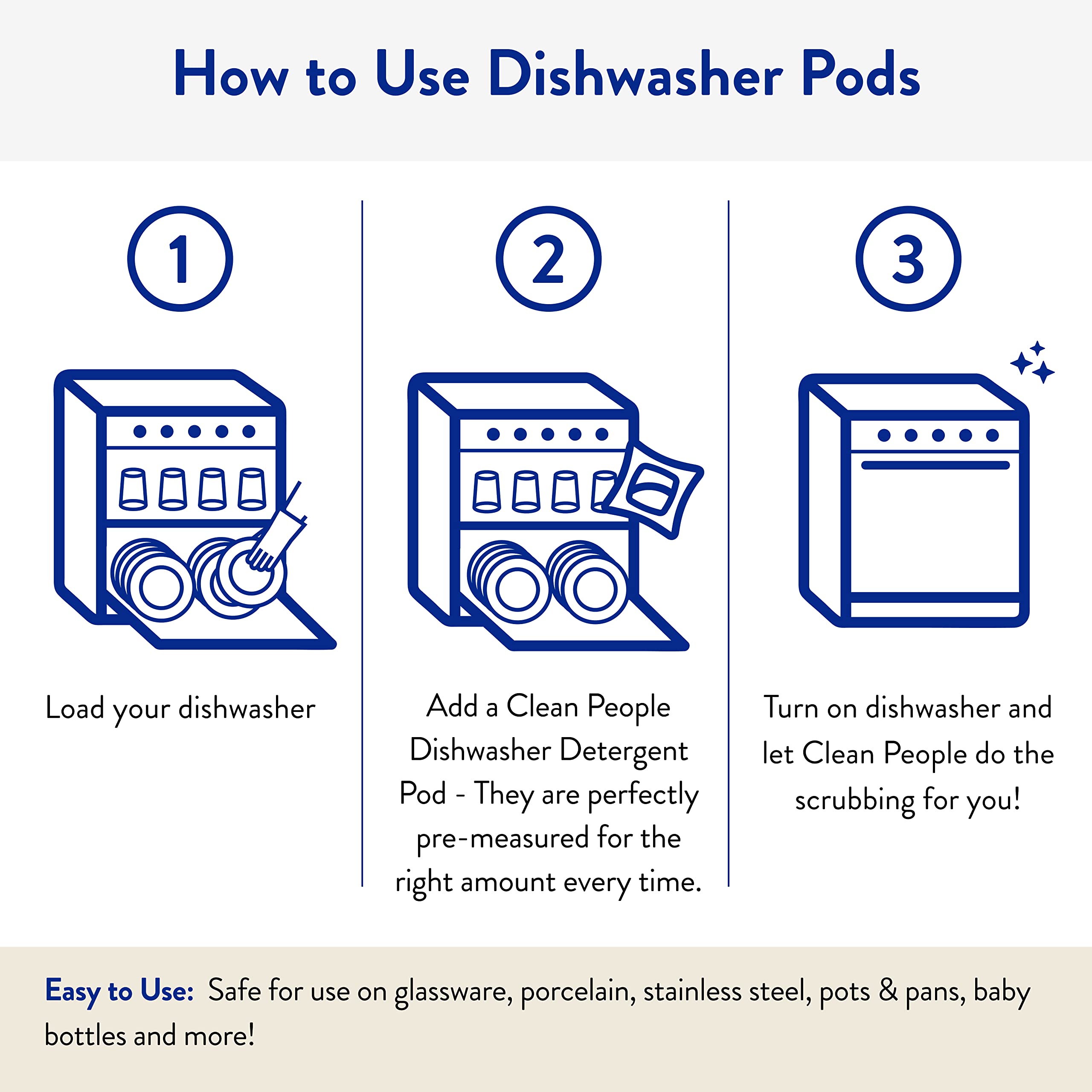 The Clean People Dishwasher Pods Enzyme-Powered

