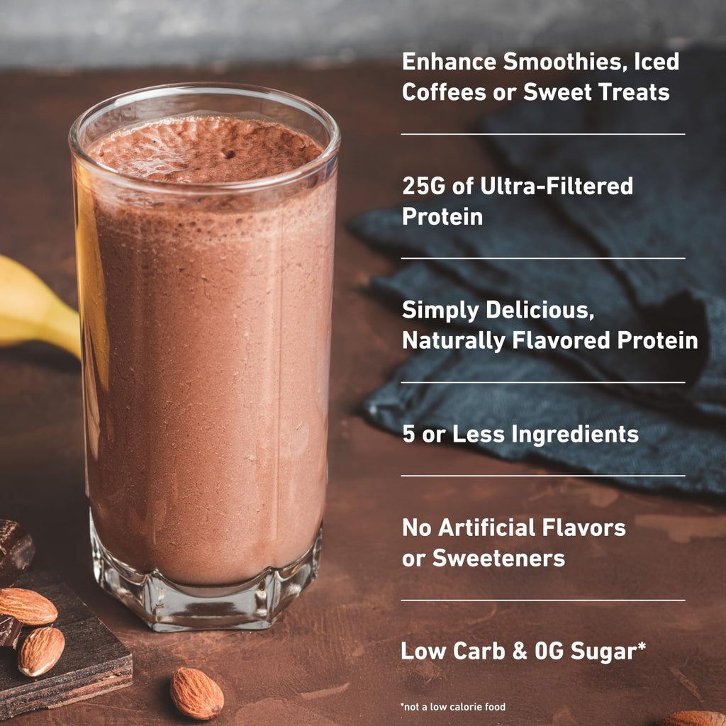 Isopure Low Carb Whey Isolate Protein Powder

