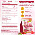 Berberine Gummies for Metabolic Support

