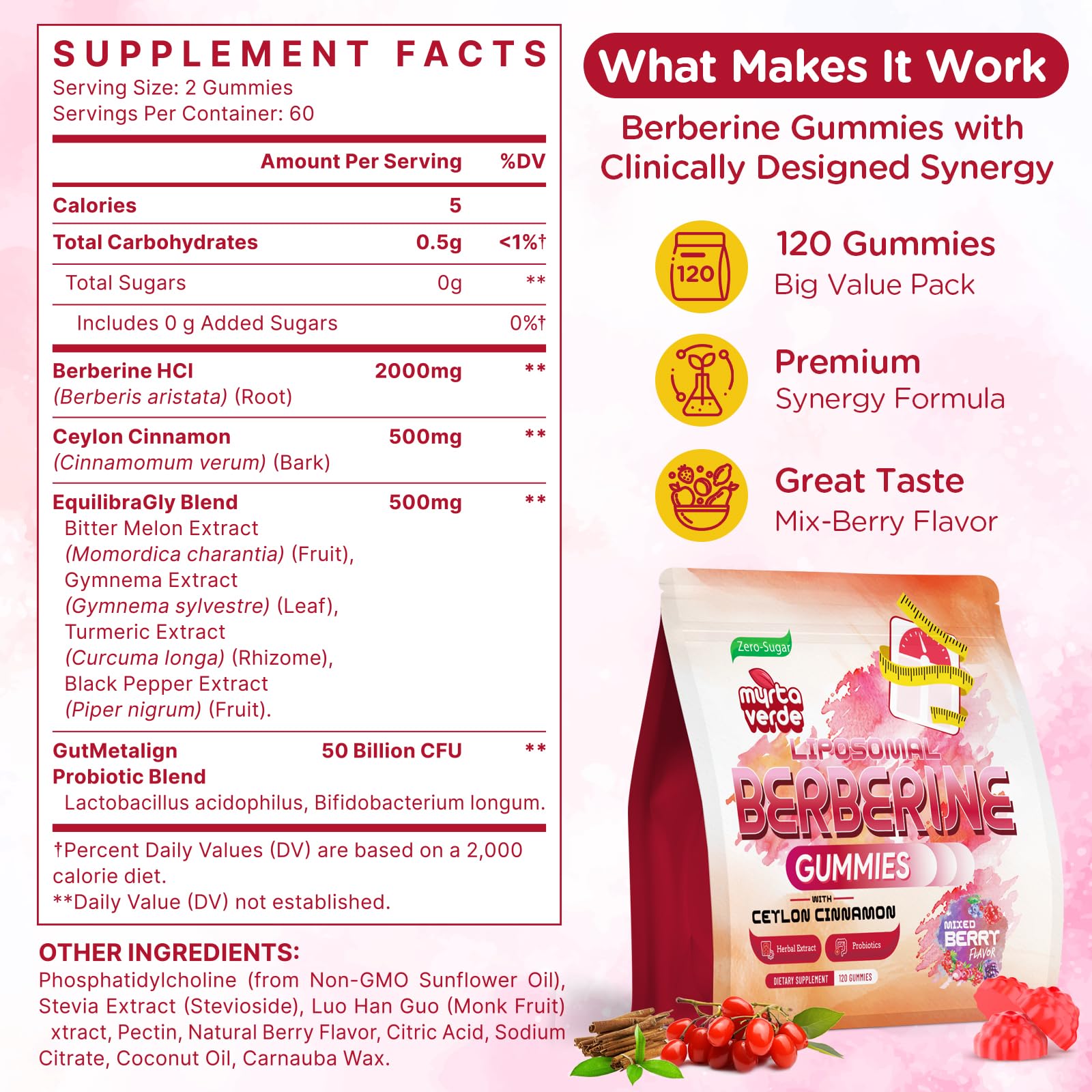 Berberine Gummies for Metabolic Support


