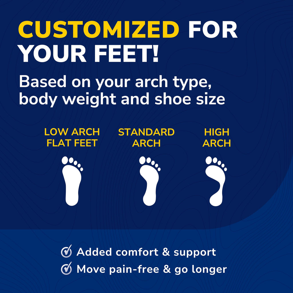 Dr. Scholl’s Custom Fit Orthotics – Pain Relief Insoles

