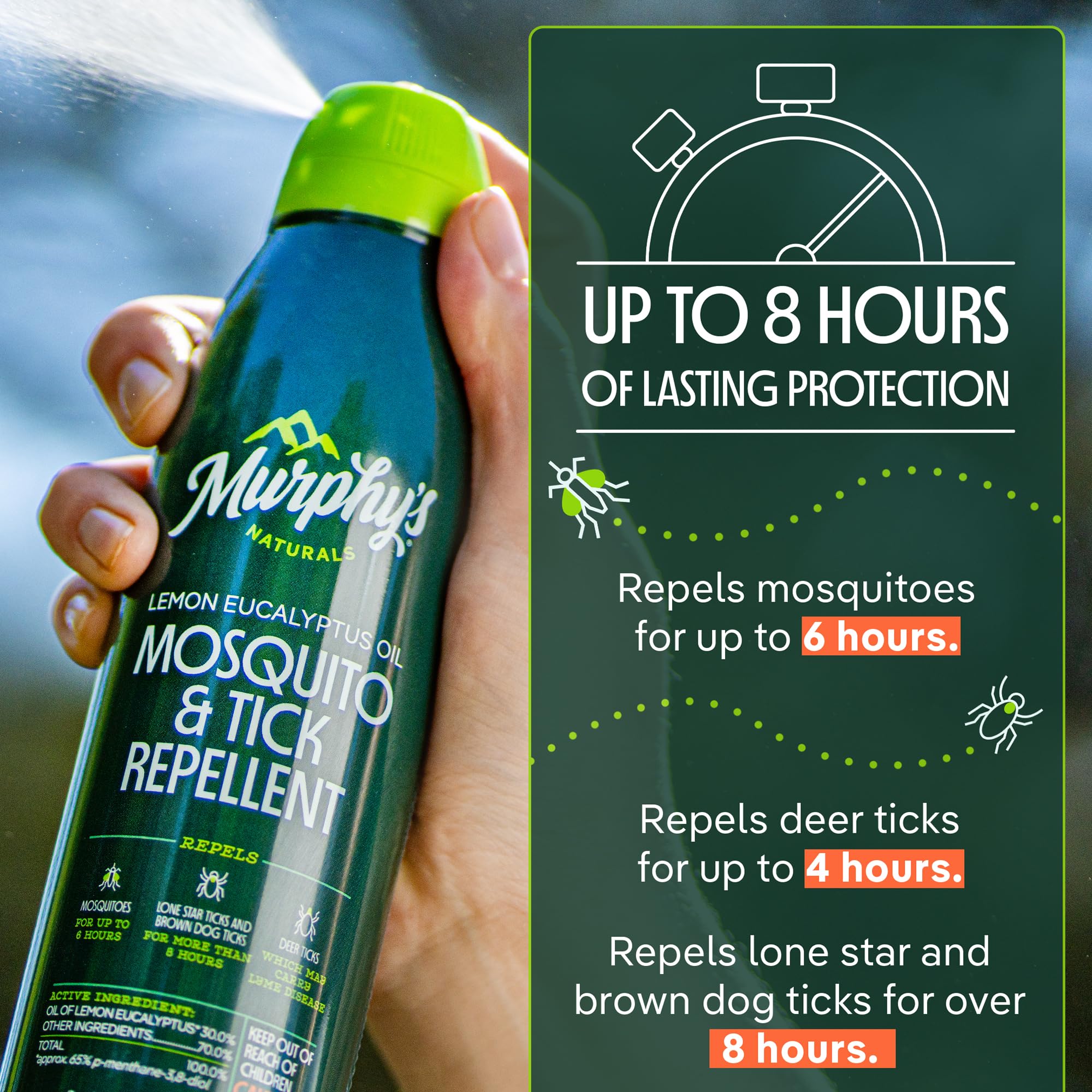 Murphy's Naturals Mosquito & Tick Repellent Spray Lemon Eucalyptus

