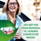 Polident Overnight Whitening Denture Cleanser Tablets

