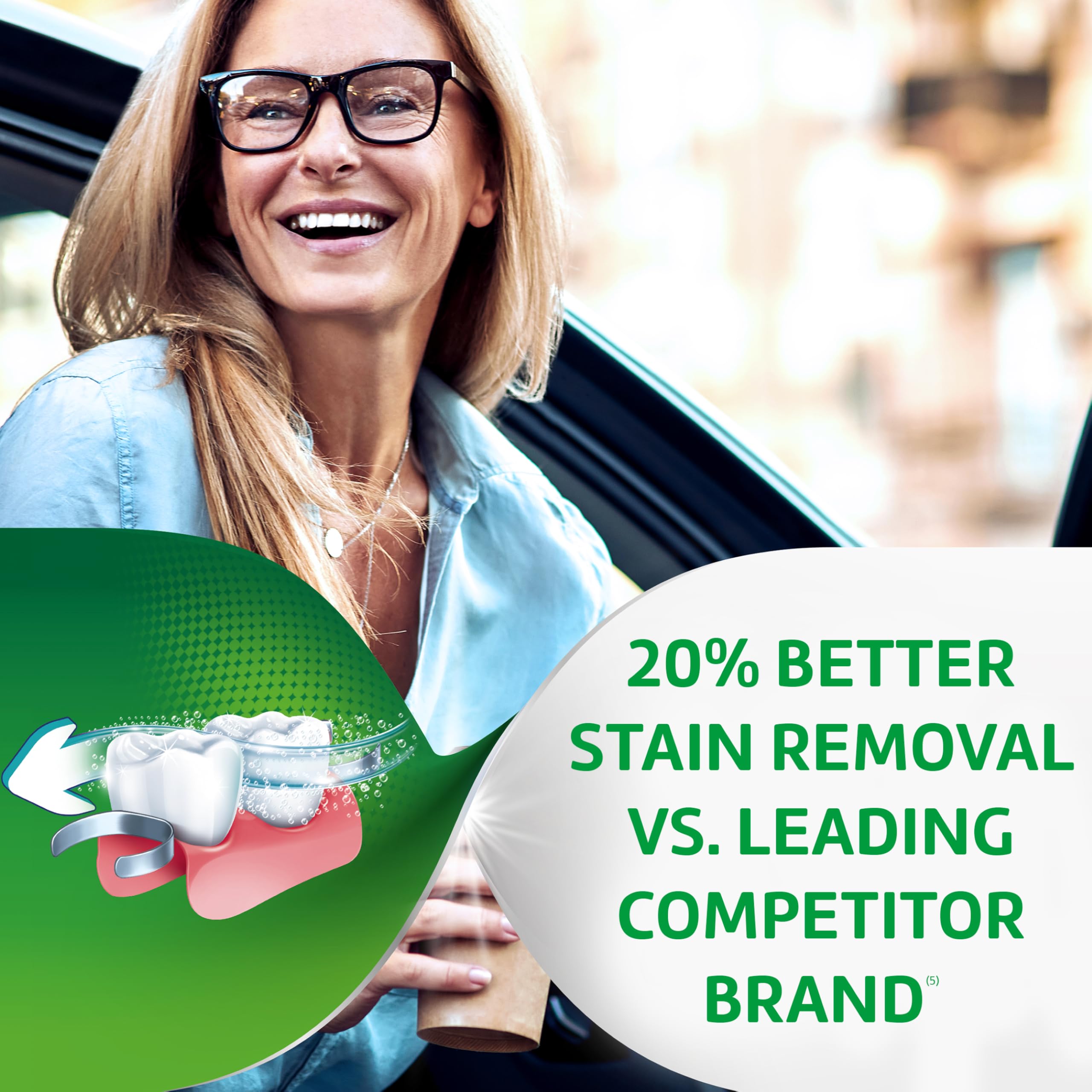 Polident Overnight Whitening Denture Cleanser Tablets

