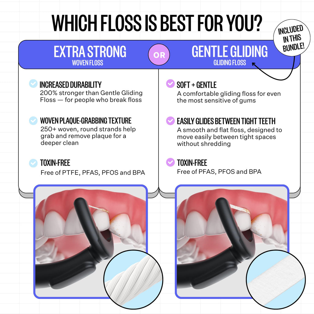 Flaus Electric Flosser - Water Floss Alternative

