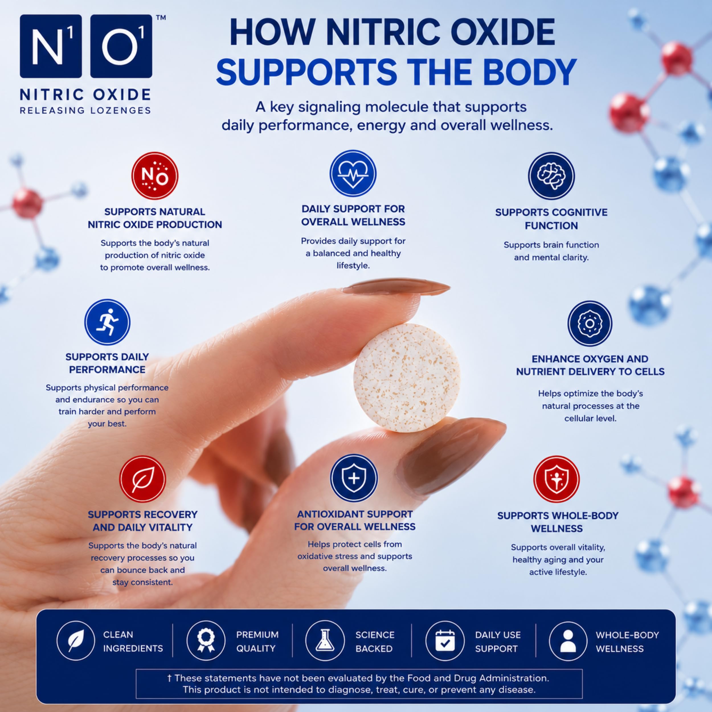 N1O1 Nitric Oxide Lozenges - Dissolvable Supplement

