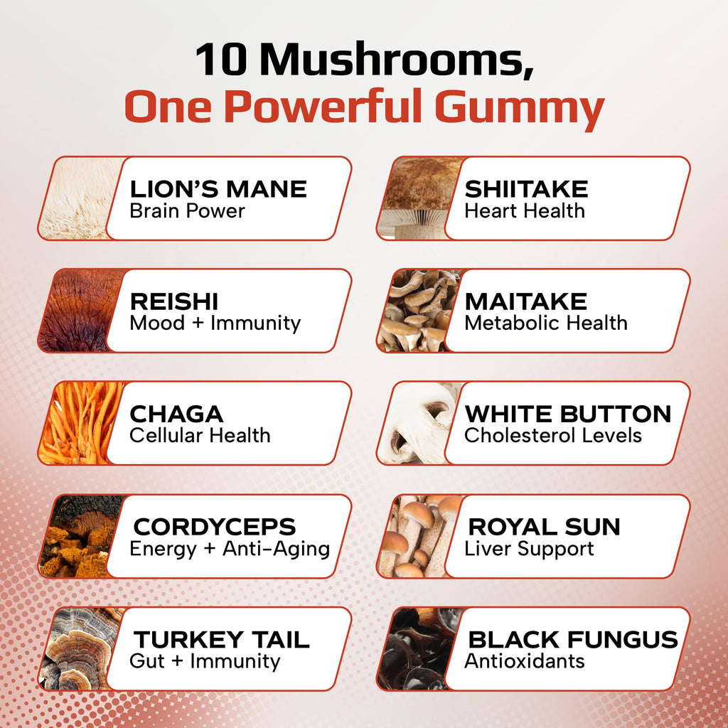 Effective Nutra Mushroom Gummies - Focus & Immunity

