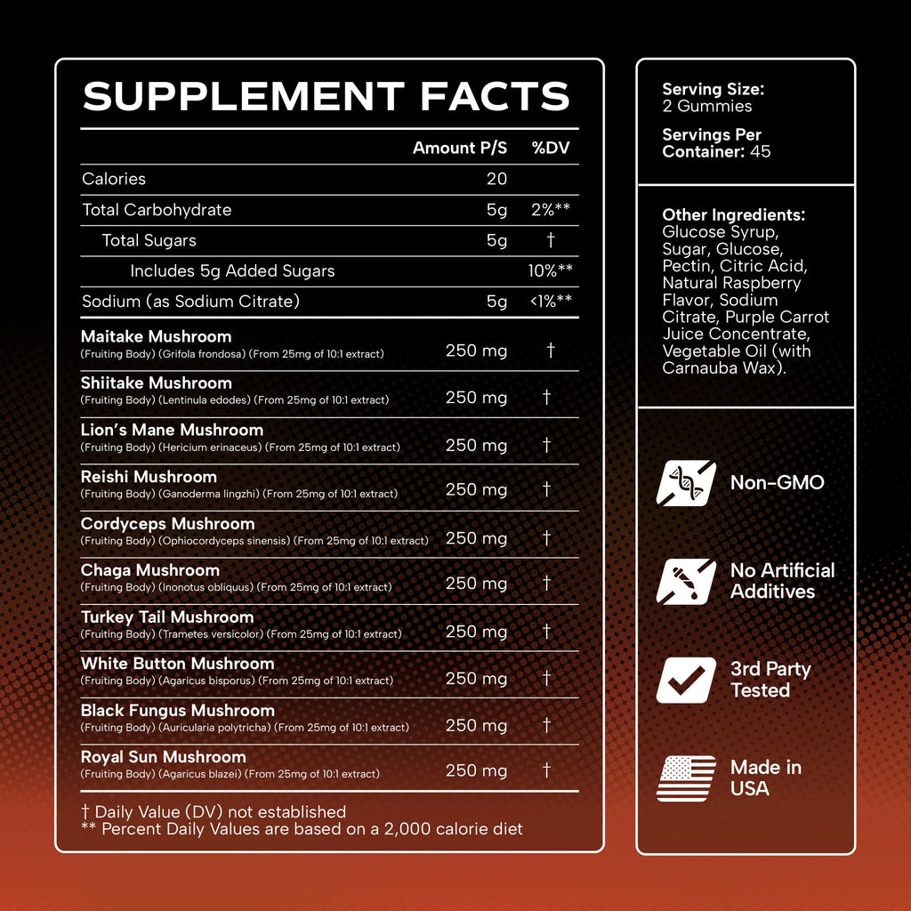Effective Nutra Mushroom Gummies - Focus & Immunity

