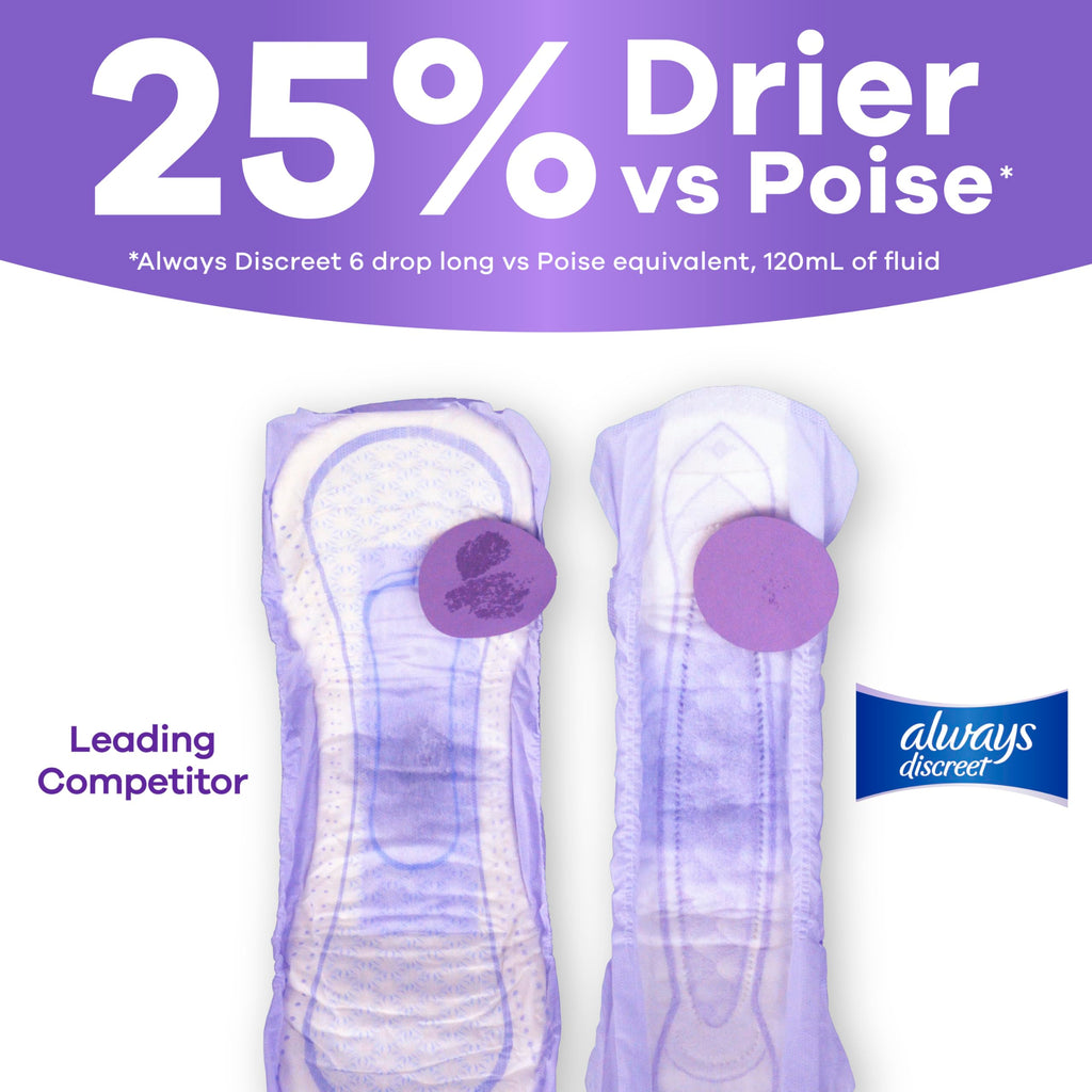Always Discreet Incontinence Pads | Discreet Protection

