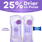 Always Discreet Incontinence Pads | Discreet Protection

