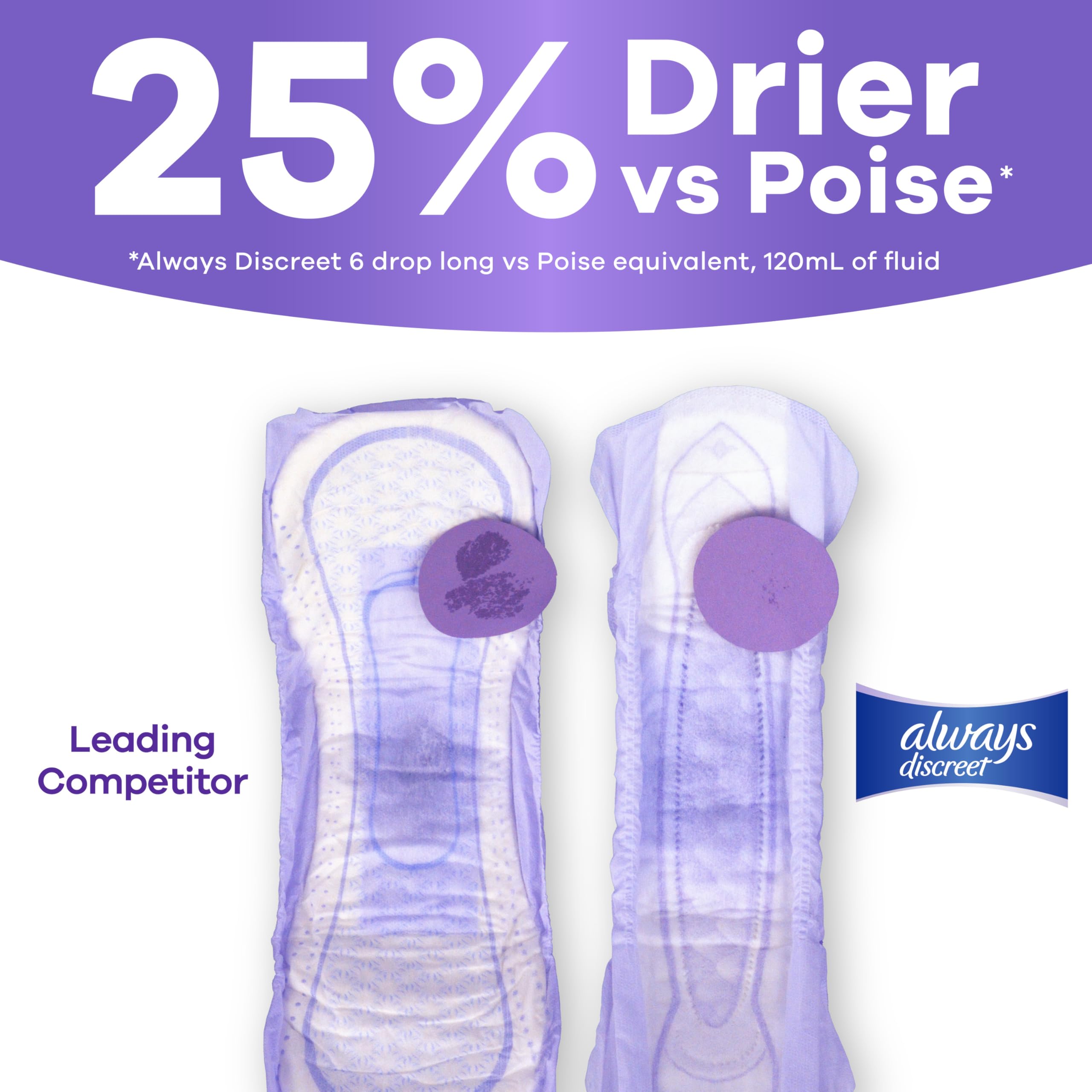 Always Discreet Incontinence Pads | Discreet Protection

