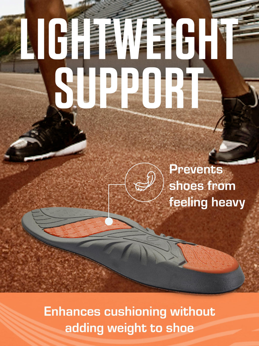 SOF SOLE ATHLETE Insoles: Gel Cushioning & Moisture Control


